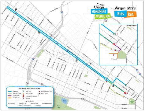 Monument Ave 10k course map