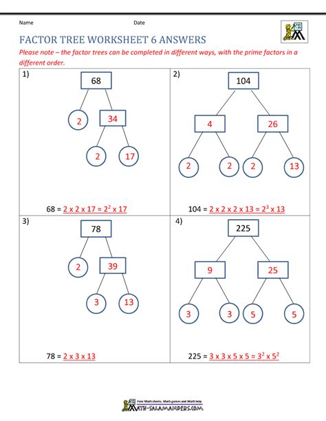 Prime Factorization Tree Worksheet – E Street Light