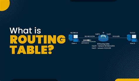 What is a Routing Table in Computer Networks? - PyNet Labs