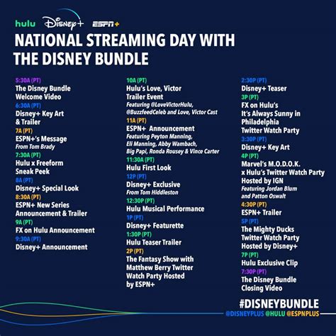 National Streaming Day 2021 With The Disney Bundle - LaughingPlace.com