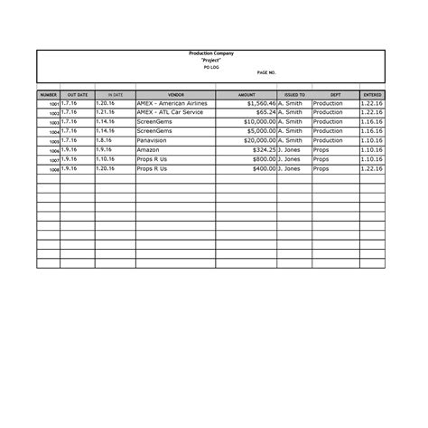 Purchase Order Log — National Association of Production Accountants