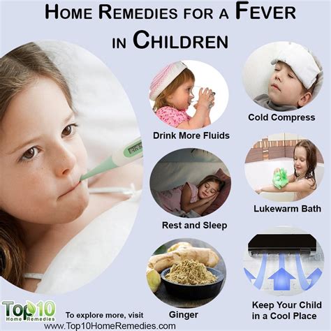 Medicine For Fever For Kids - Medicine Mania