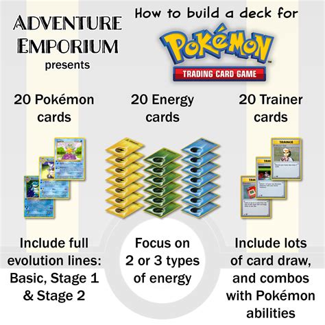 Pokemon Trading Card Game Basic Deck Construction | Learn to Play Guid