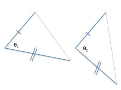 Hinge Theorem: Proven in Two Ways | Geometry Help