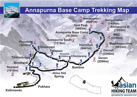 Annapurna Base Camp Trek 2023