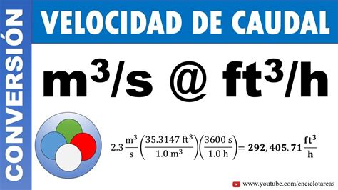 Convertir Metros Cubicos A Pies Cubicos - Estudiar