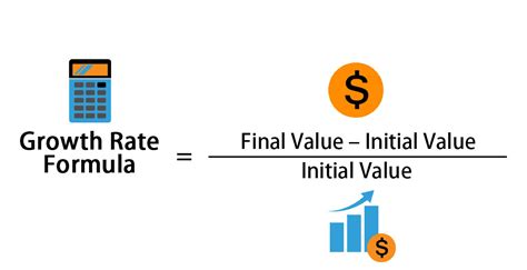 Growth Rate Formula | LaptrinhX