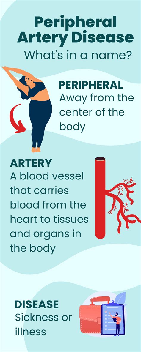 Peripheral Artery Disease — Vascular Cures