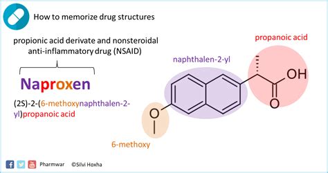 Naproxen