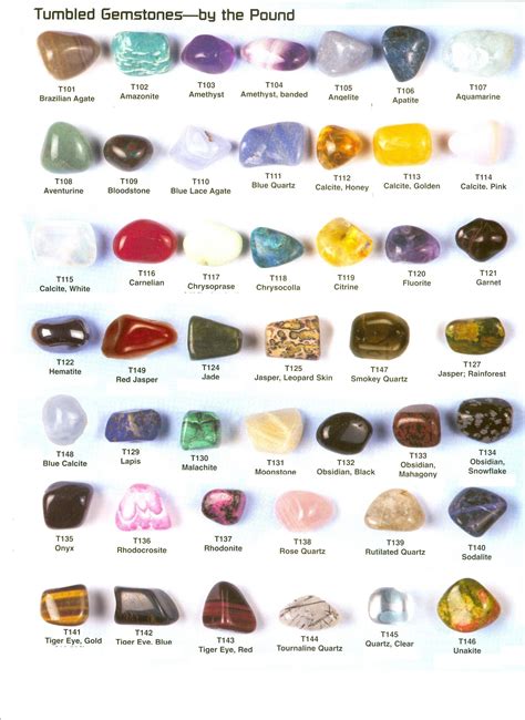 Tumbled and Polished Stones and Crystals - Great images of different ...