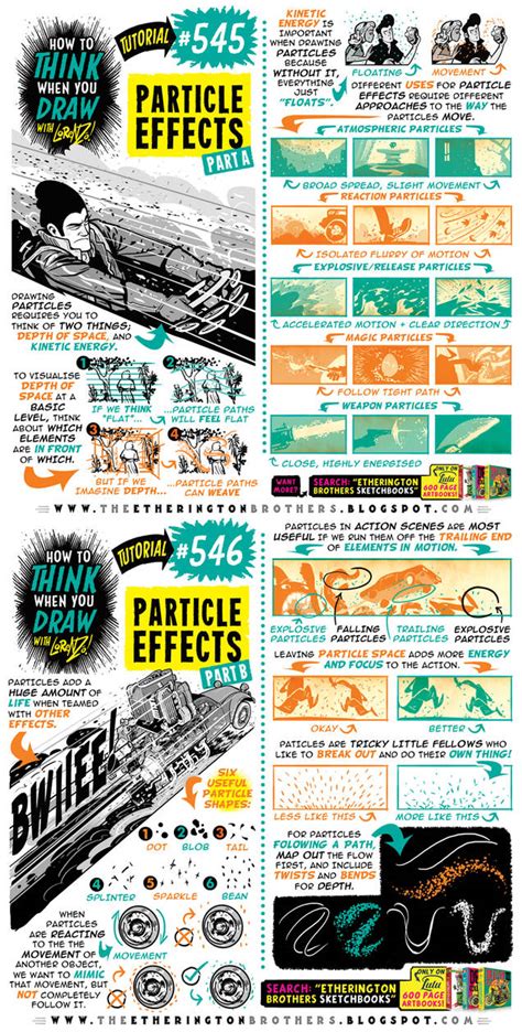 BRAND NEW TUTORIAL! How to draw PARTICLE EFFECTS!! by ...