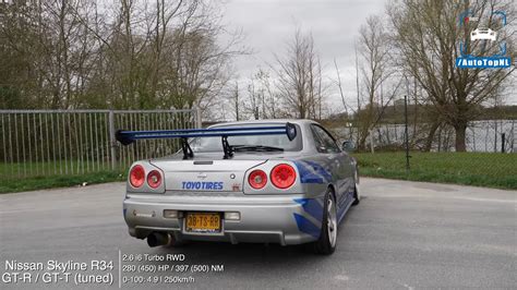 "Brian O'Conner's" 450-HP Nissan R34 Skyline GT-R Visits Europe, Gets ...