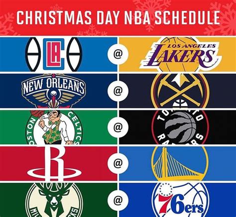 NBA Christmas Day Schedule | HBCU Sports Forums