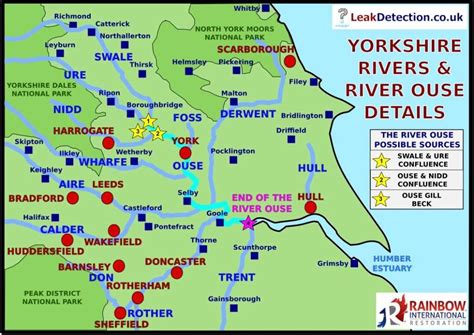 River Ouse Map, York - Source, Flow & Destination