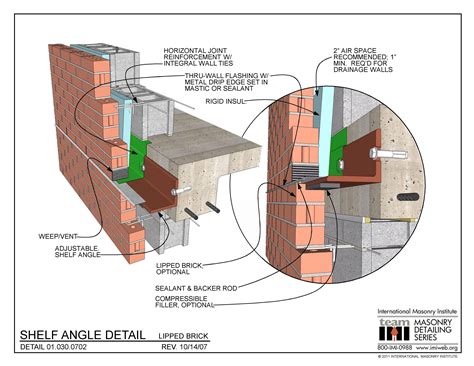 01.030.0702: Shelf Angle Detail - Lipped Brick | International Masonry ...