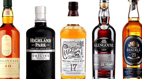 Best Scotch Whisky Brands In The World - Brand Choices