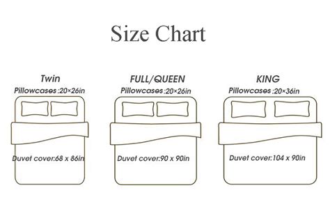 Full Duvet Cover Size Chart