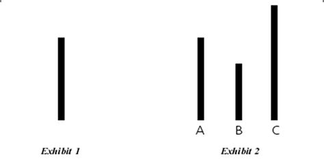 Asch Conformity Experiment: How Do Other People Influence Your Decision?