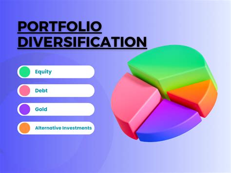 Portfolio Diversification Demystified: A Free Investment Guide For ...