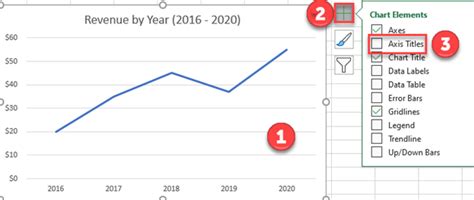 Multiple horizontal axis labels excel 2016 - hairpowen