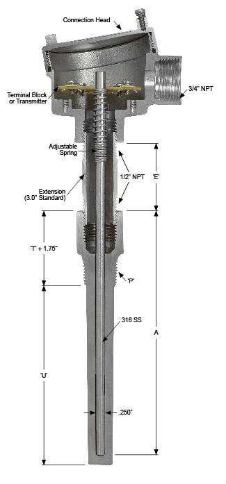 THERMOCOUPLE THERMOWELL ASSEMBLY - Applied Measurement