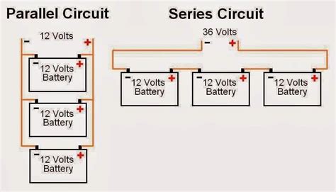 Parallel Circuit Diagram