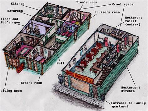 49+ floor plan bob's burgers house layout Grundrisse nikneuk ...