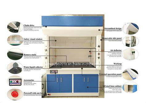 Mobiliario de laboratorio farmacéutico Vitrina de gases de Laboratorio ...