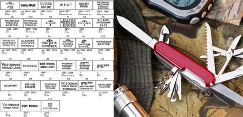 How To Date Swiss Army Knife - Victorinox Tang Stamp Guide - Knives & Gear