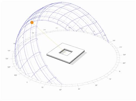 3D Sun Path — ClimateStudio latest documentation