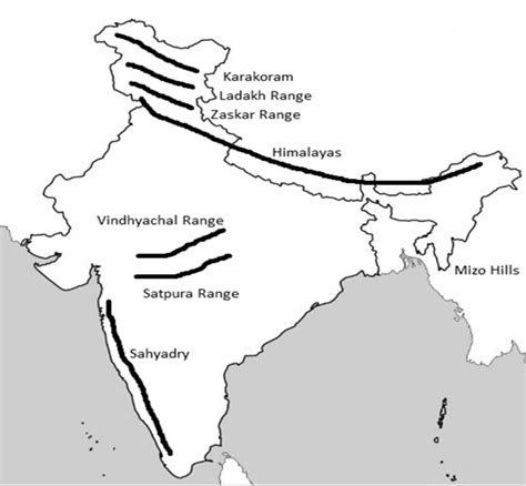 wheel Drama detection zanskar range in india map Precursor Terrible Gymnast