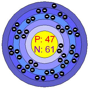 Silver Atomic Structure