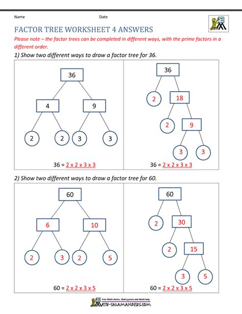 Prime Factorization Tree Worksheet – Englishworksheet.my.id