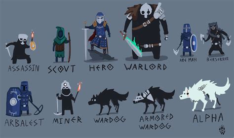 Bad North Unit Concepts by Wolfdog-ArtCorner on DeviantArt