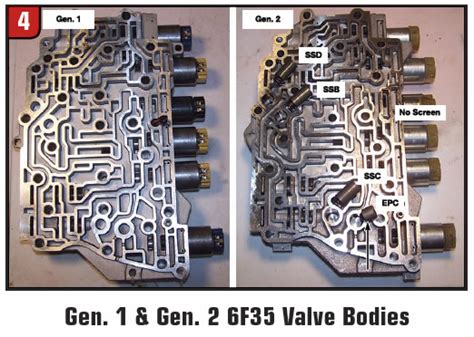 Solenoid Differences: Ford 6F35 Gen 1 vs. 2 - Transmission Digest