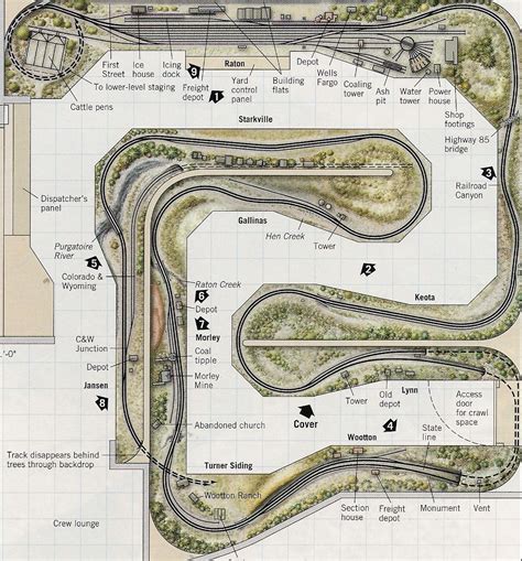 A layout track plan for a large room or basement | Ho scale train ...