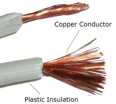 Conductors and Insulators (Information + Facts) - Science4Fun