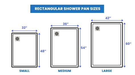 Shower Pan Sizes (Standard, Corner & Rectangular) – Designing Idea ...