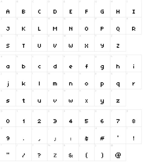 Tiny Unicode Font Download