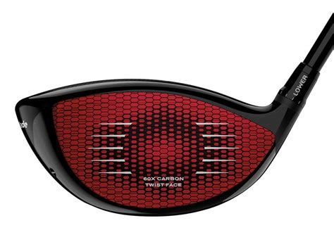 2023 TaylorMade Driver Release Cycle - GolfGETUP