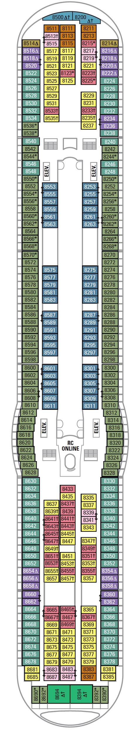 Balcony Cabin 8534 on Voyager of the Seas, category D2