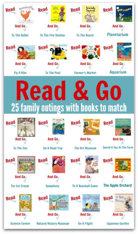 27 "Book Categories" ideas | book activities, children's literature ...