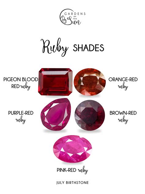 JULY BIRTHSTONE: RUBY - Gardens of the Sun | Ethical Jewelry