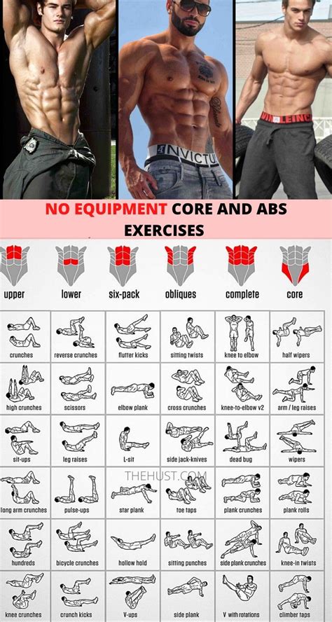 No equipment core and abs workout plans | Ab workout plan, Abs and ...