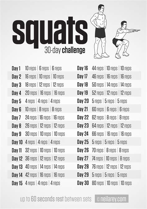 Neila Rey's 30 Day Squat Challenge | Coregasms Fitness Workouts ...