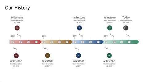 23 Free Gantt Chart And Project Timeline Templates In PowerPoints ...