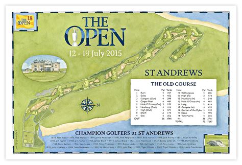 2015 St. Andrews Course Map - Lee Wybranski