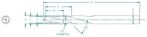 Double Margin Drills Custom Quote | Proto-Cutter, Inc