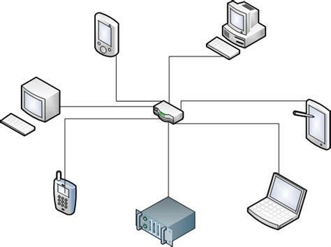 Installation de SQL Server 2005 - Ordinateur