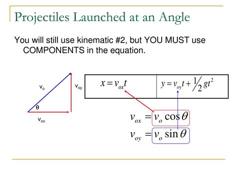 Projectile motion kinematic equations - dropshine